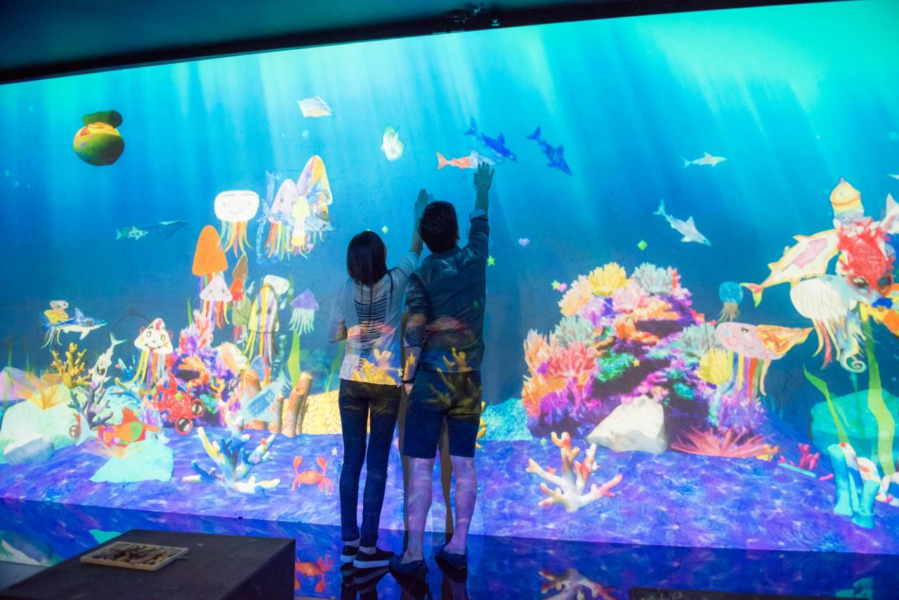 墻面互動投影系統原理插圖(2) 墻面互動投影系統原理插圖(2)