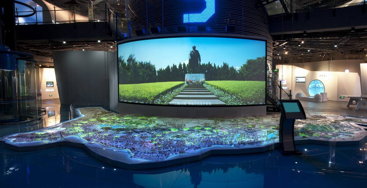 數字沙盤功能在不同的應用場合的應用插圖