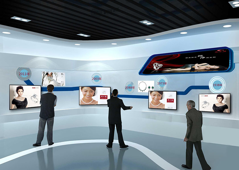 傳統展覽館與數字展廳之間的詳細差異插圖(1) 傳統展覽館與數字展廳之間的詳細差異插圖(1)