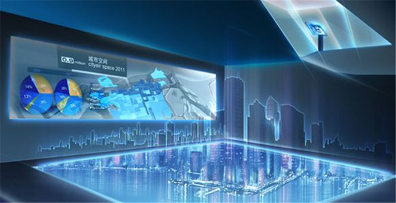 數(shù)字沙盤(pán)在展示內(nèi)容和創(chuàng)意上走在時(shí)代的前列插圖(1)