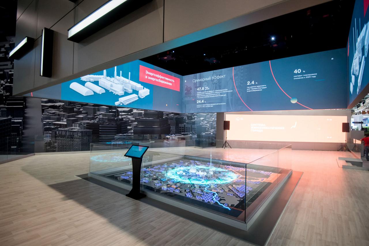 數(shù)字沙盤(pán)在展示內(nèi)容和創(chuàng)意上走在時(shí)代的前列插圖