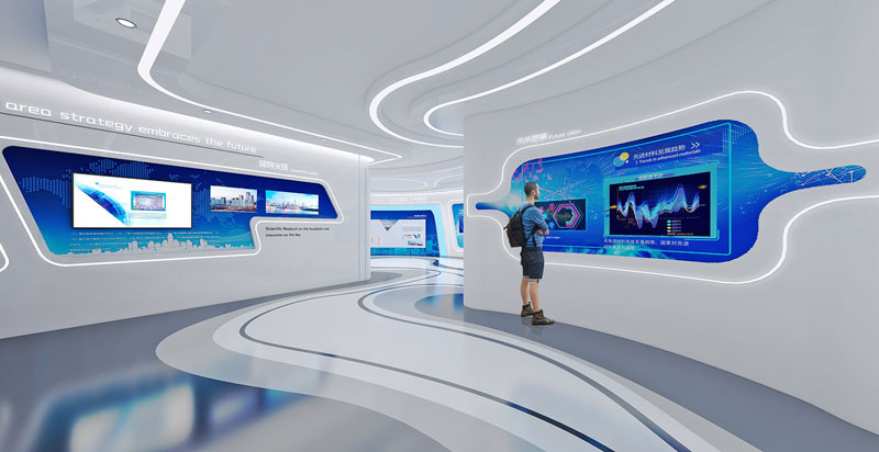 營銷性企業展廳內容設計原則插圖