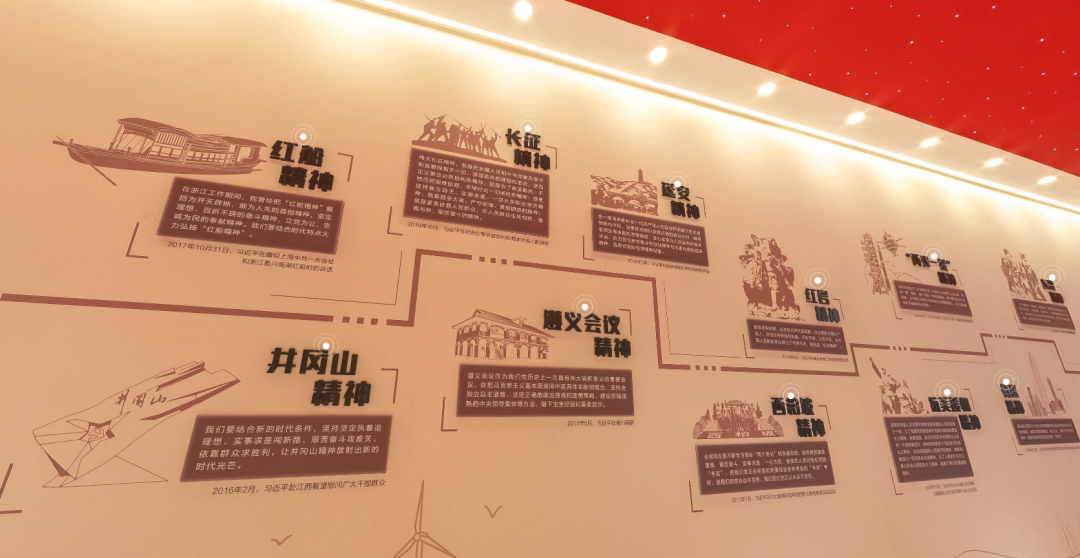 紅色展館設(shè)計(jì)怎樣才能深入人心?插圖(1) 圖片